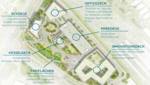 Visualisierung © Abbonacci_Images und Mojoimages