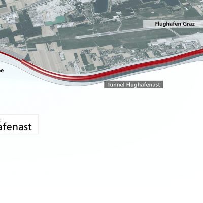 Übersicht FW2 © ÖBB/3D-Schmiede